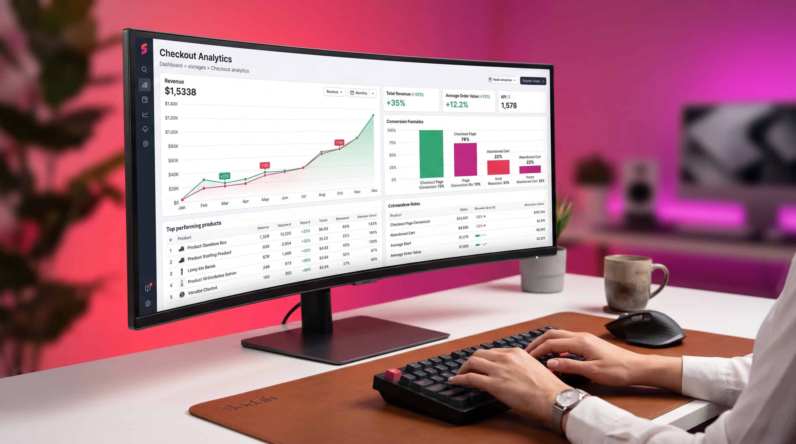 Person analysiert E-Commerce-Analytics auf einem Monitor zur Optimierung von Verkäufen.