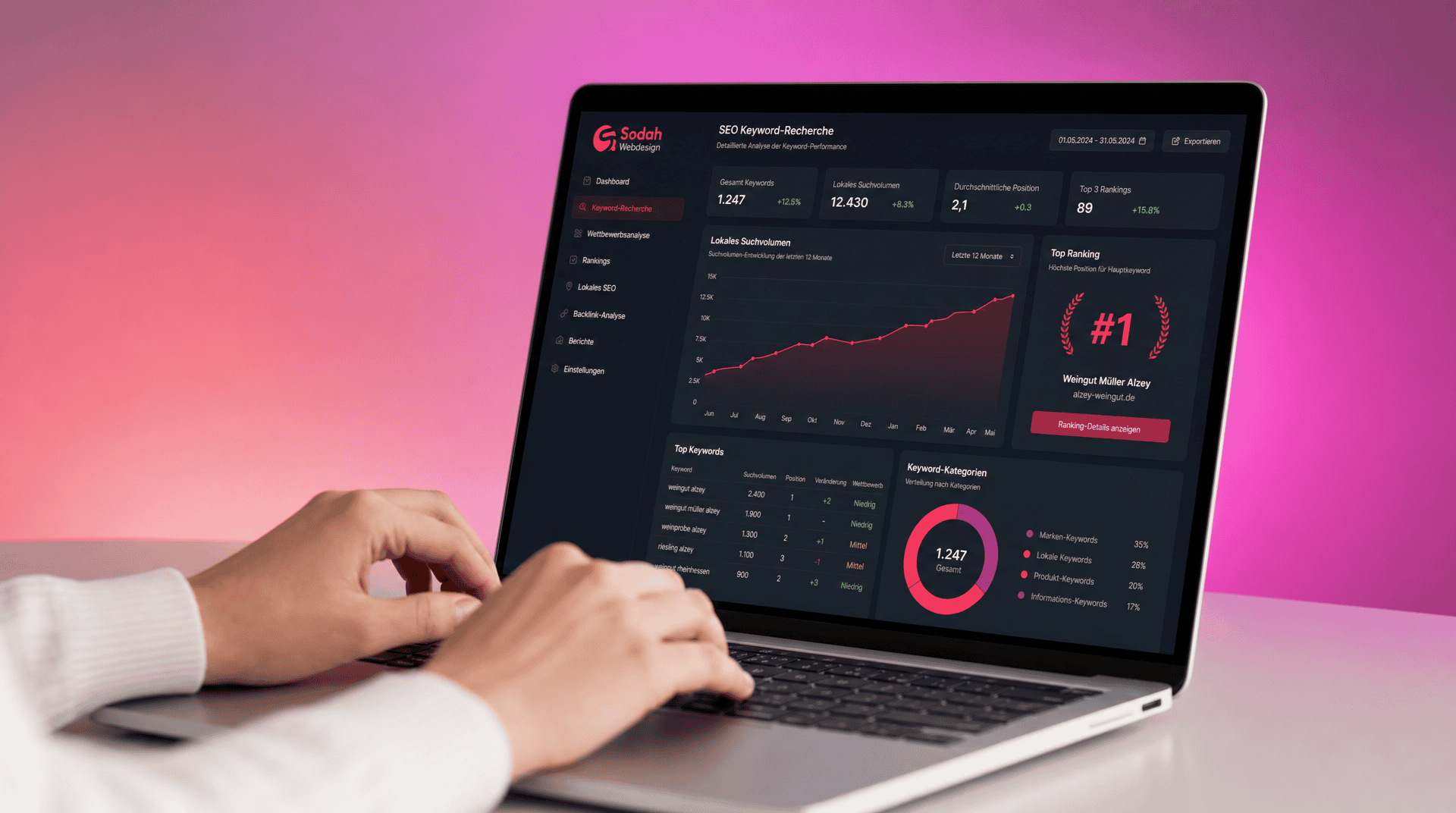 SEO Dashboard mit Keyword-Analyse und Rankings Laptop zeigt ein SEO Dashboard mit Grafiken zu Keyword-Recherche, lokalen Suchvolumen und Top Rankings.