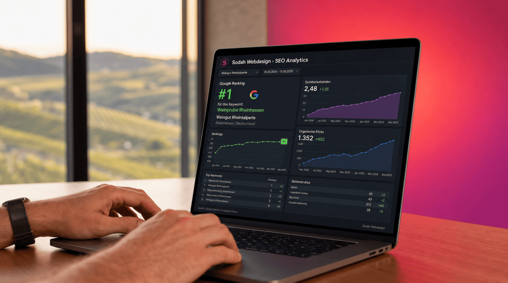 SEO Analytics Dashboard mit lokalen Rankings Laptop zeigt ein SEO Analytics Dashboard mit Ranglisten, organischen Klicks und Suchvolumen für lokale Keywords in Rheinhessen.