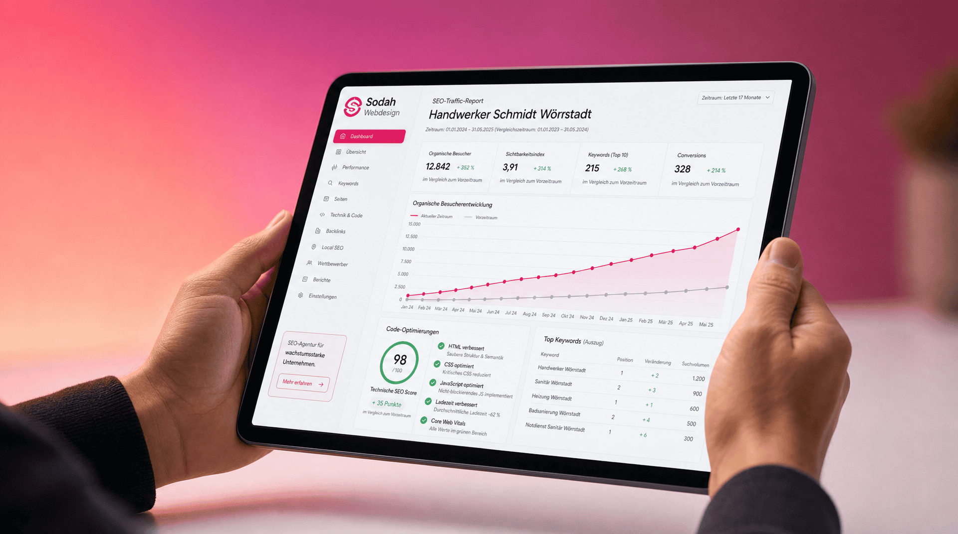 SEO Traffic Report für Handwerker Schmidt Wörrstadt Tablet zeigt SEO-Traffic-Report mit organischen Besuchern, Einbindungszeitraum und Keyword-Entwicklung für Handwerker Schmidt Wörrstadt.