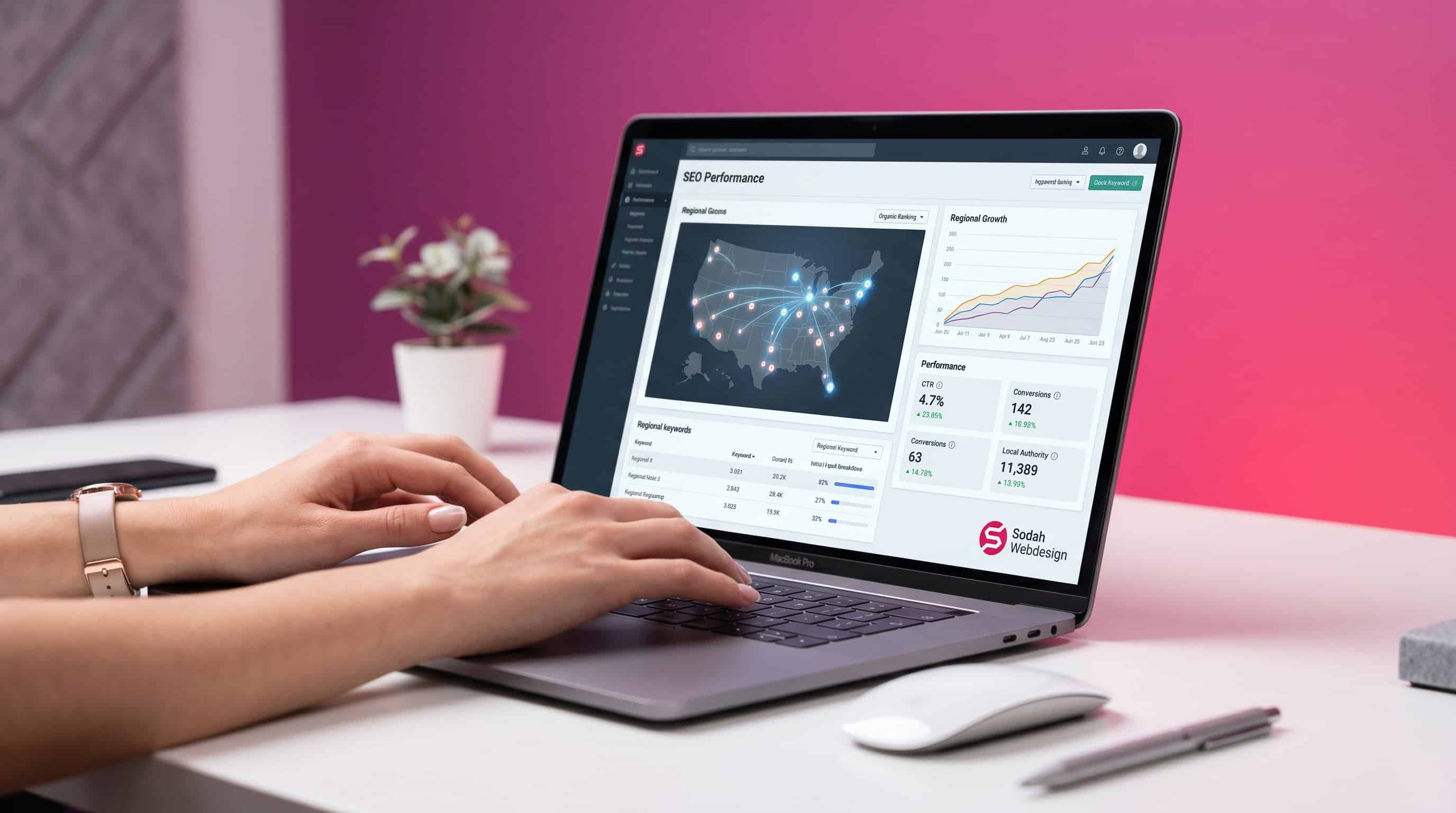 Person analysiert auf Laptop-Dashboard die überregionale SEO-Performance mit Karten und Graphen.