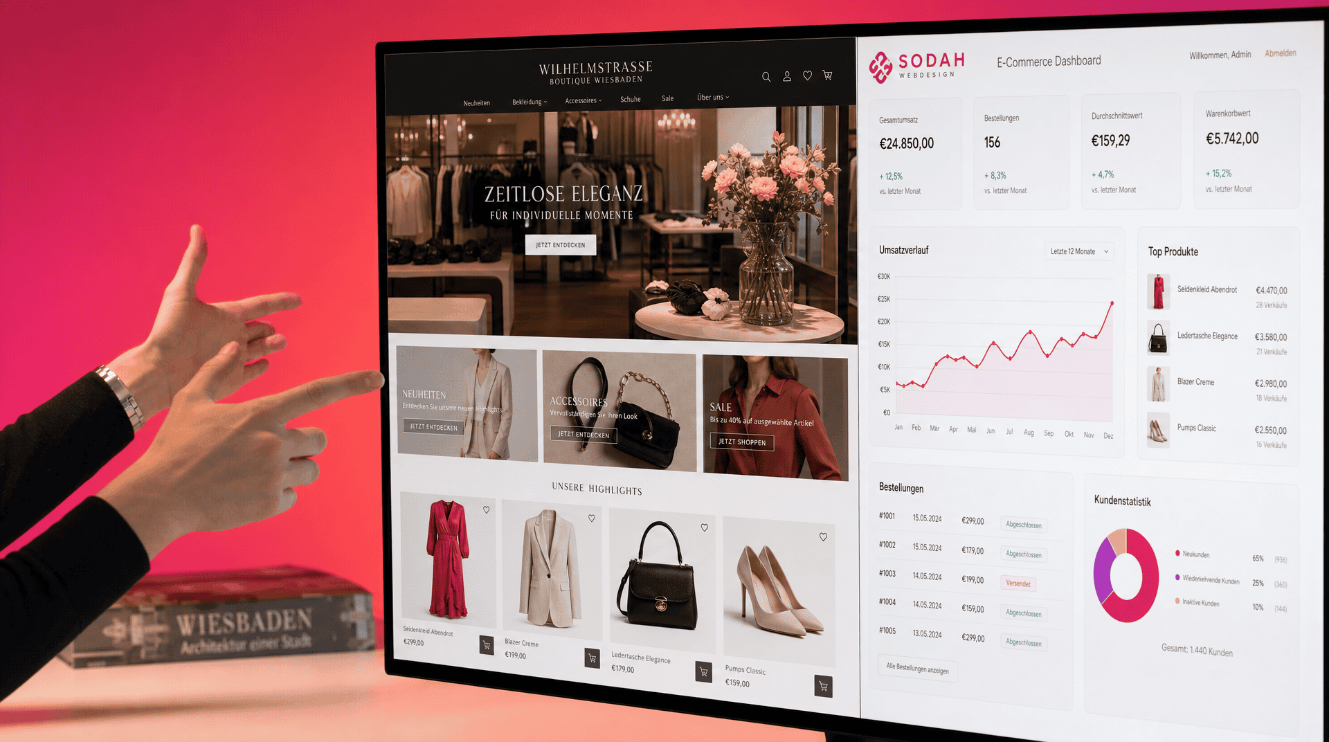 Hände deuten auf Monitor mit Onlineshop und E-Commerce-Dashboard der Webdesign Agentur Wiesbaden.