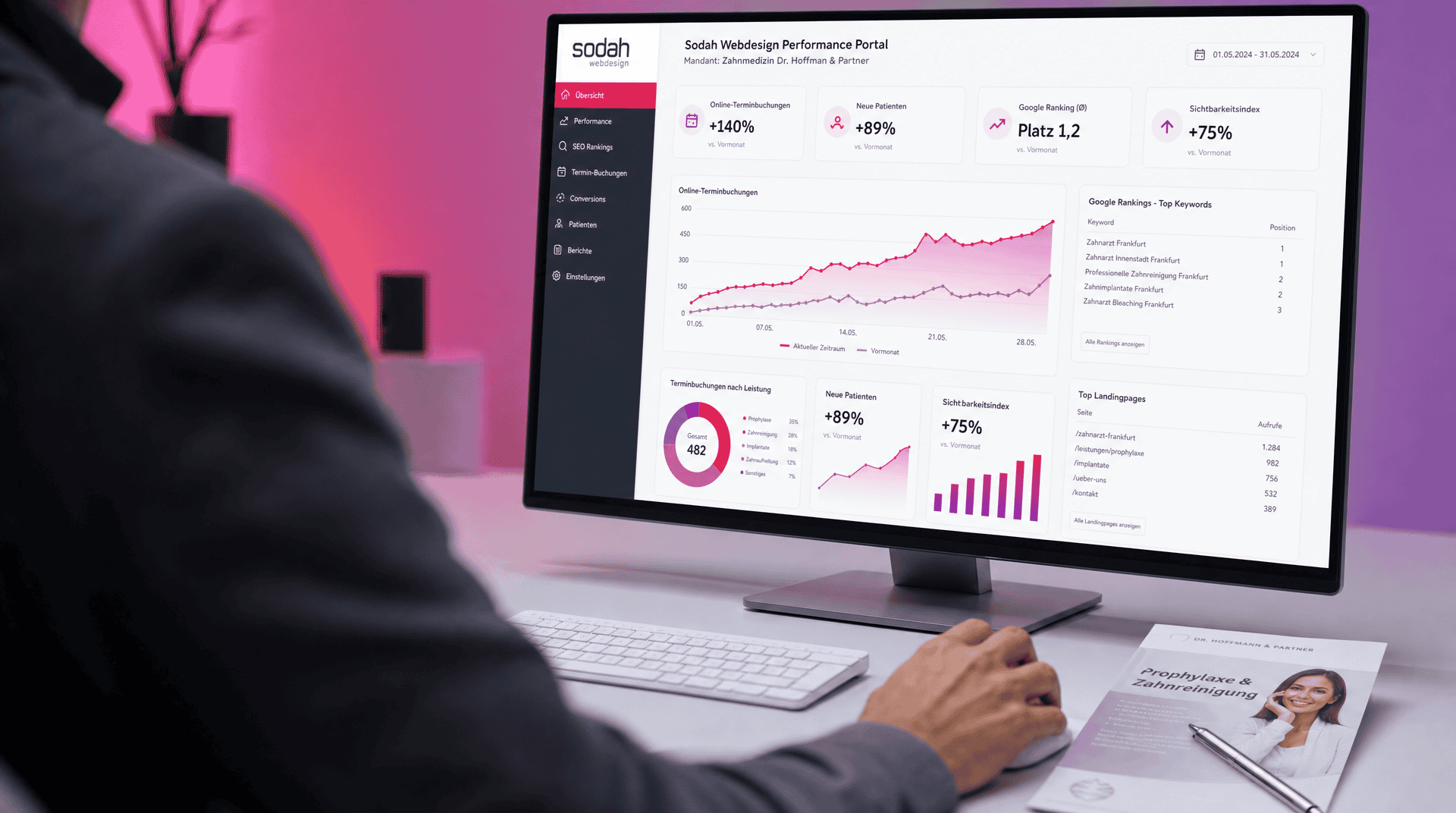Person betrachtet ein Sodah Webdesign Performance Portal mit Kennzahlen für Zahnarztpraxis, daneben Prophylaxe-Broschüre.