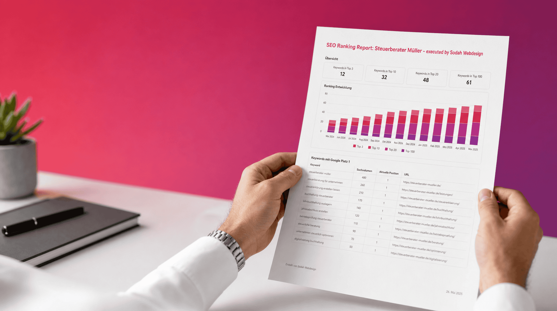Onpage SEO Agentur Ranking Report Person hält einen gedruckten SEO Ranking Report der Onpage SEO Agentur Sodah am Schreibtisch.