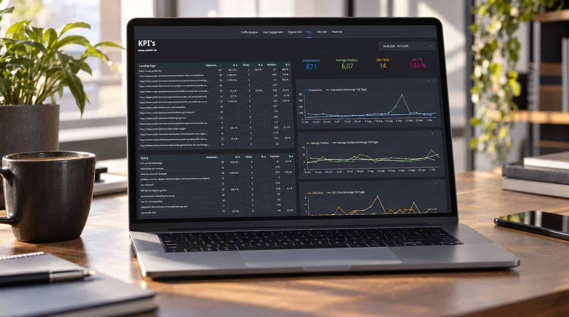 Bing Webmaster Tools Connector Data Studio Dashboard Laptop auf Schreibtisch zeigt ein Looker Studio Dashboard mit Bing Webmaster Tools Daten.