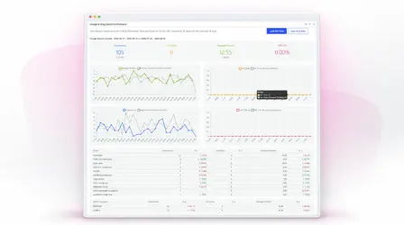 IndexNow Plugin für WordPress: IndexNow-Plugin-WordPress-03